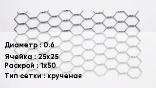 Сетка для габионов 0.6 25х25 1х50 крученая